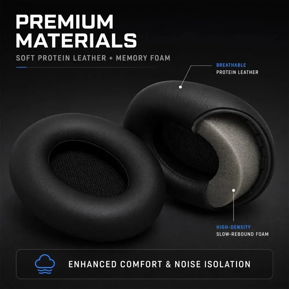 Coussinets d'écouteurs en cuir - Sony Headphone Wh-1000Xm5 avis et prix