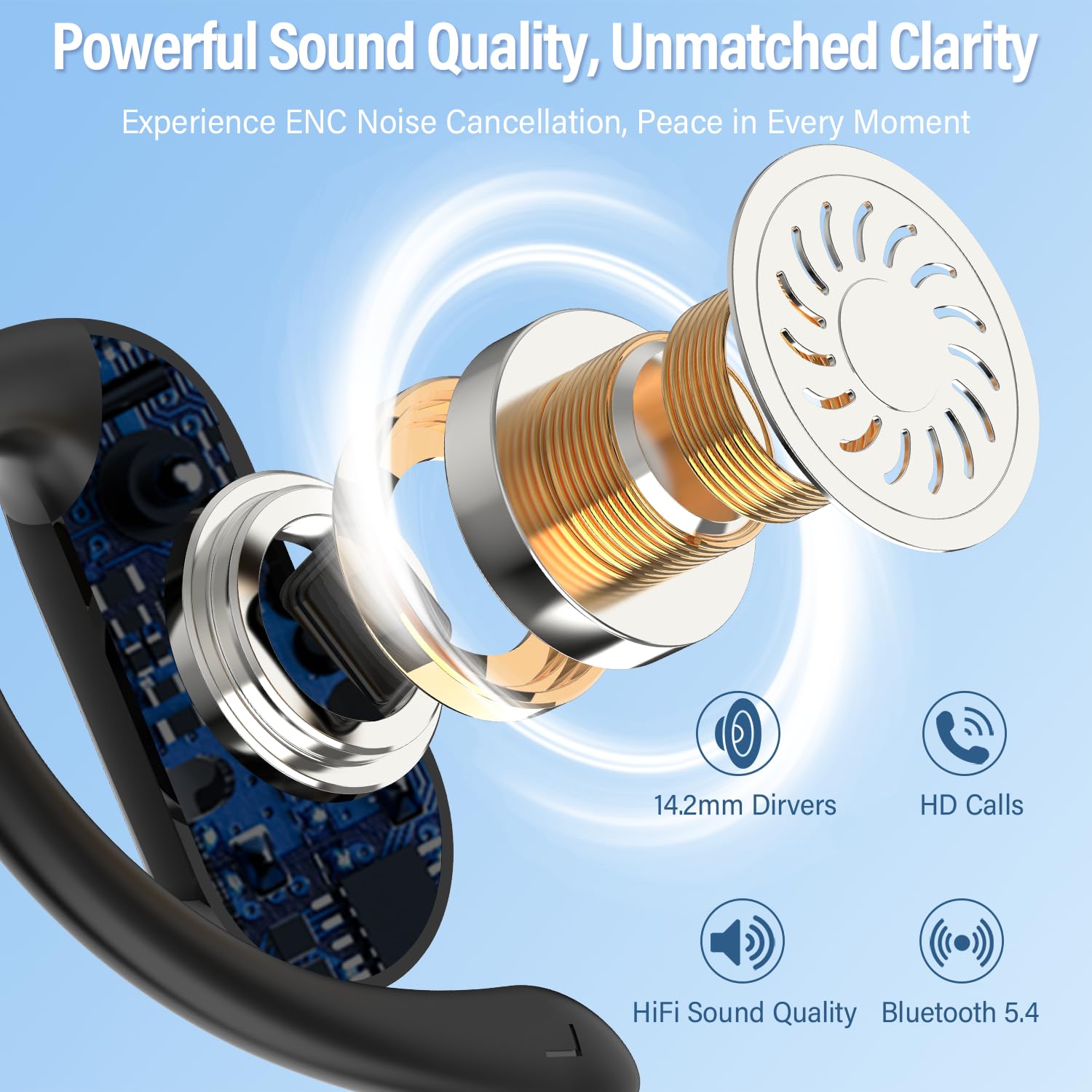 Écouteurs Open-Ear 2026 Blueto - Sports Earphone Hook avis et prix