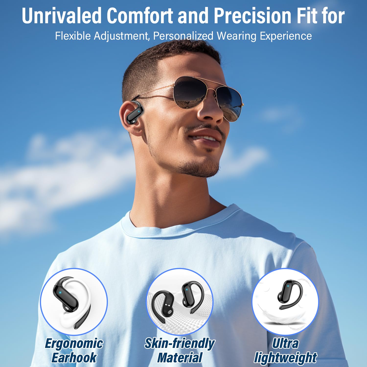 Écouteurs Open-Ear 2026 Blueto - Sports Earphone Hook avis et prix