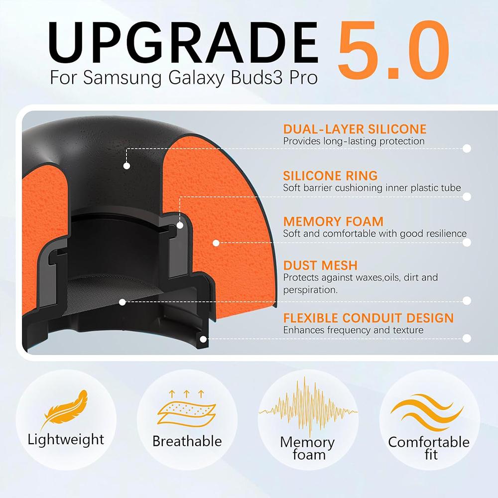 Pour Samsung Galaxy Buds3 Pro  - Silicone Ear Tip Replacement avis et prix